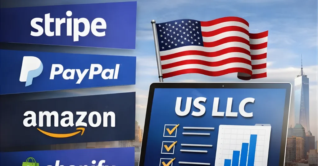 Stripe, PayPal, Amazon and Shopify platforms showing the global payment and e-commerce tools accessible through a US LLC.