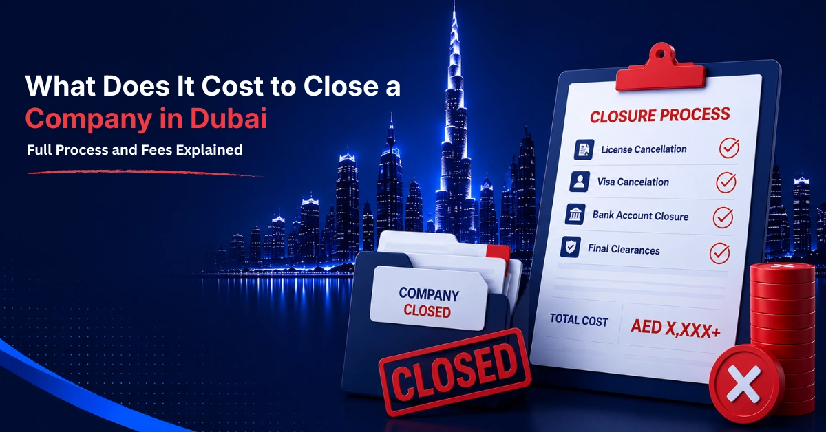 Dubai company closure guide showing cancellation costs, liquidation process, visa cancellation, and timelines.