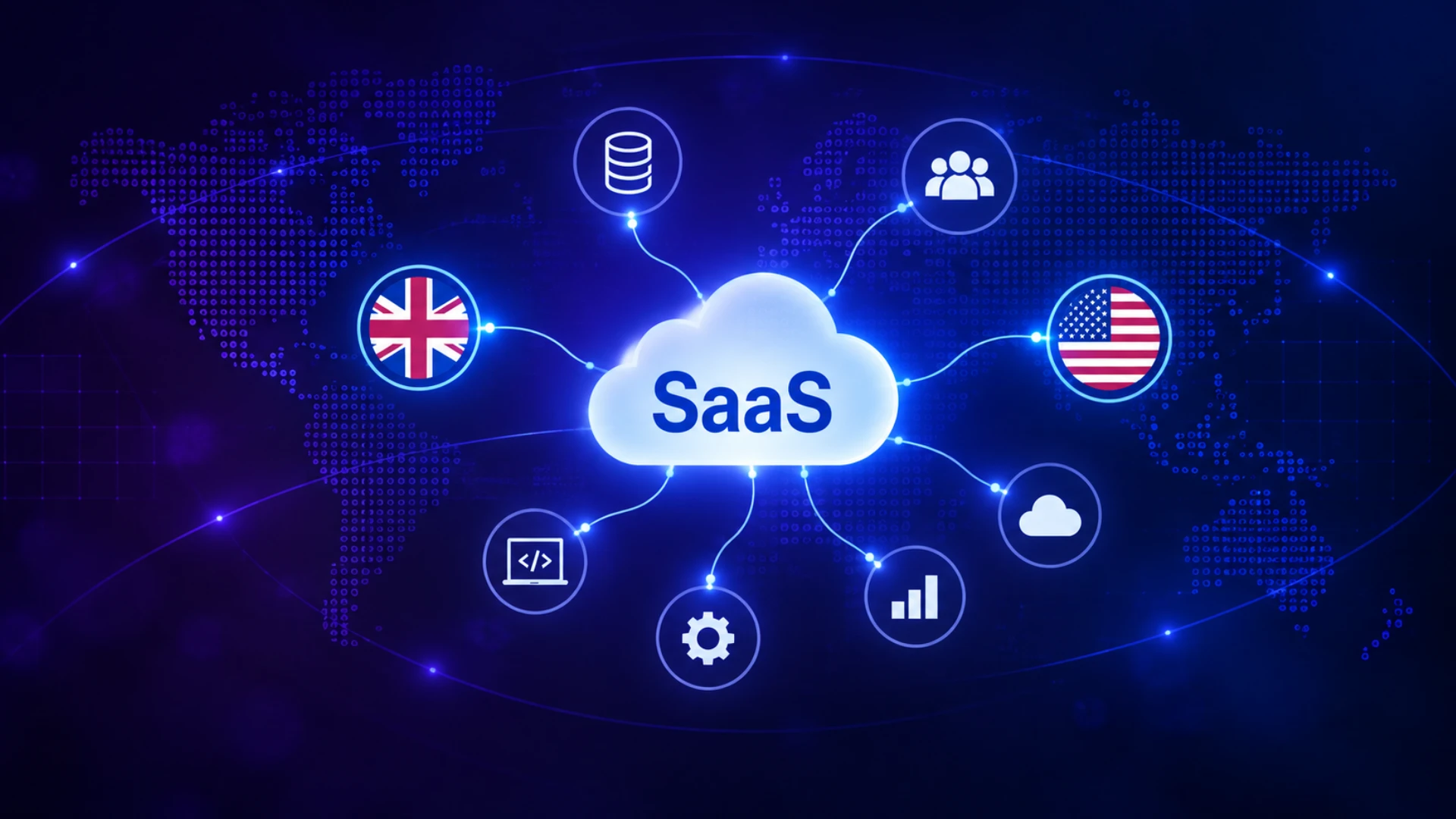 US LLC setup for UK SaaS founders, showing a US business structure connecting UK and US operations.